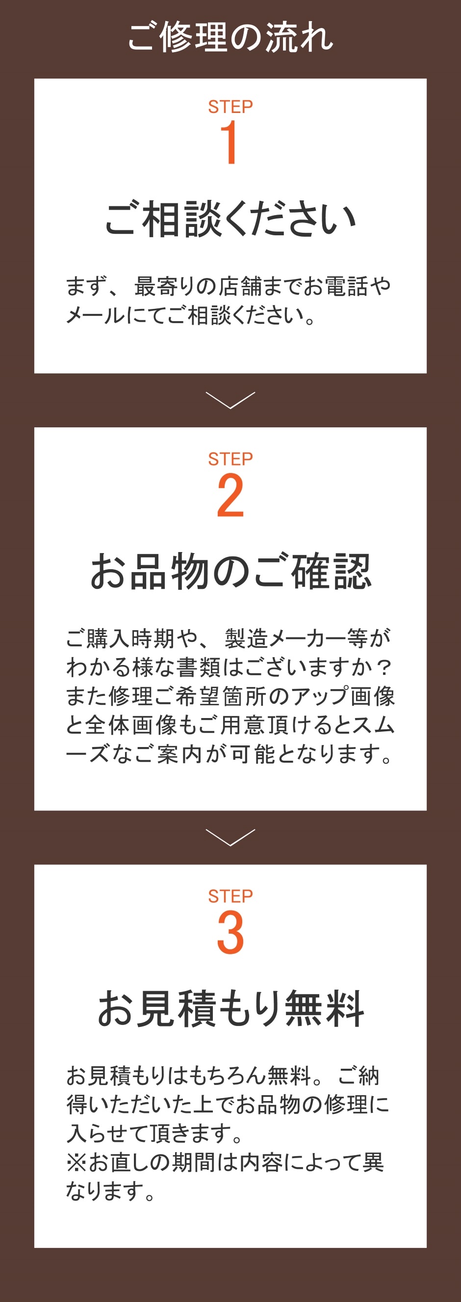 島忠・HOME'S のご案内